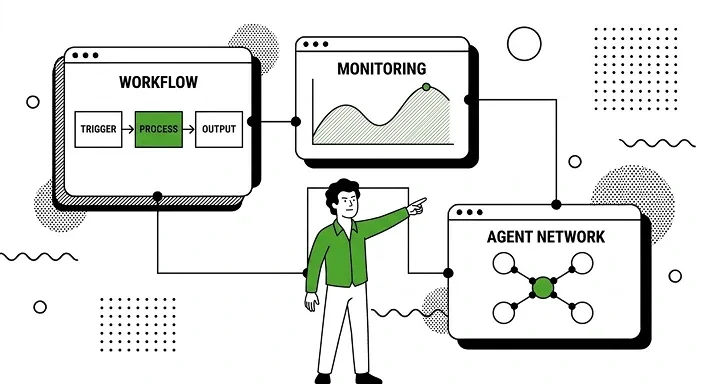 Agents IA & Automatisation