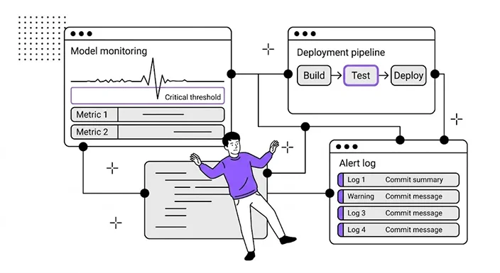 MLOps & Industrialisation