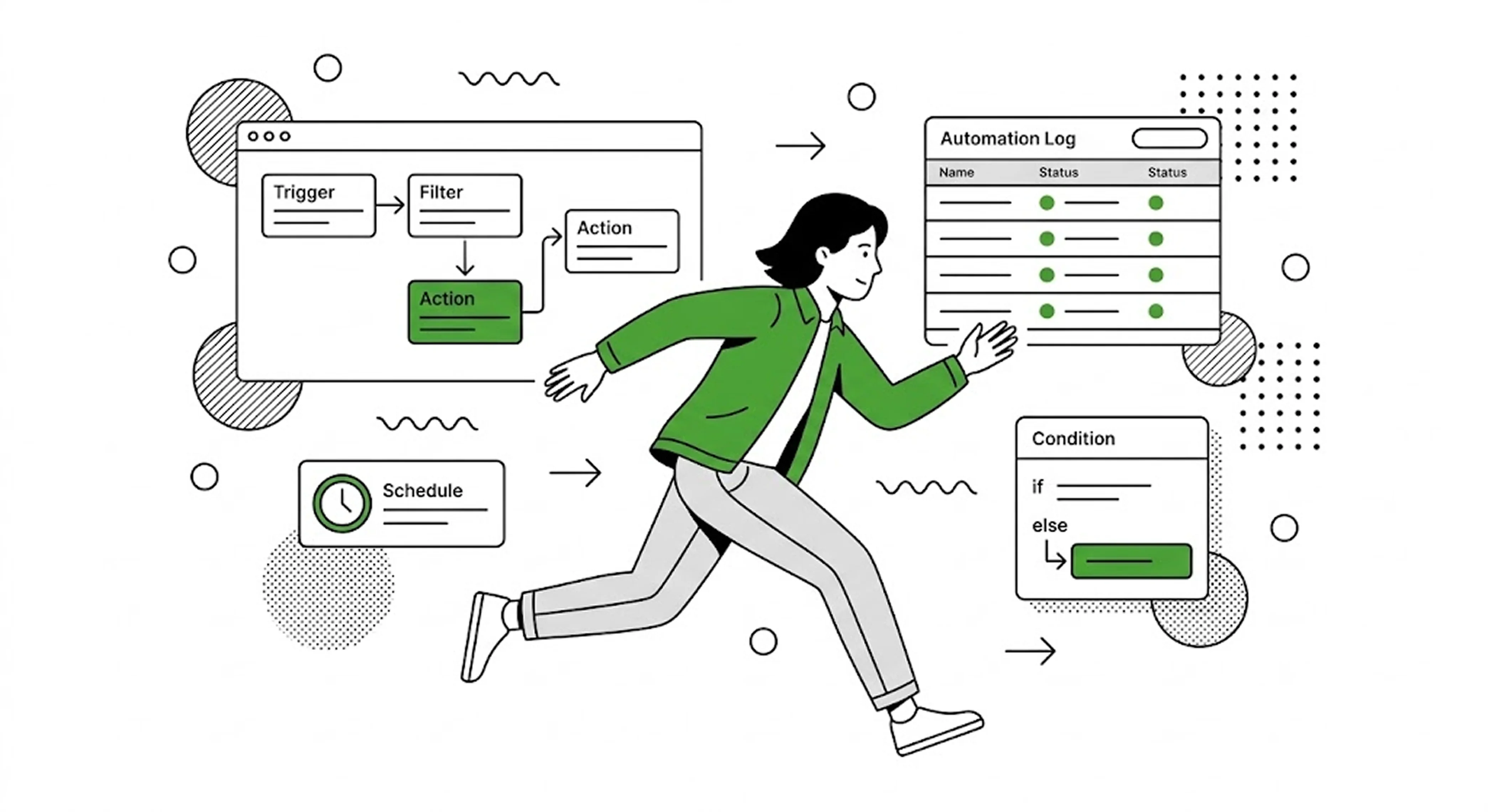 Automatisation des workflows