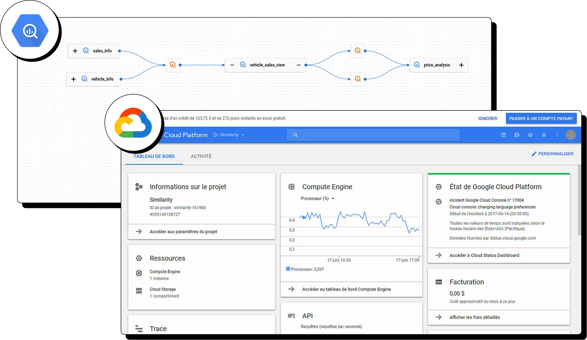 Agence Google Cloud & BigQuery