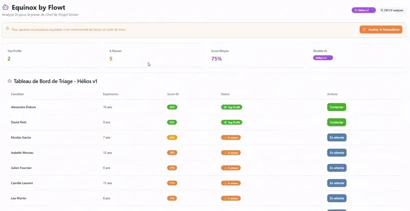 Tri de CV, aide IA pour RH
