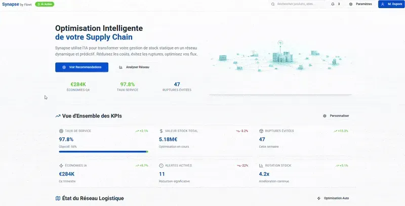supply chain gérée par IA