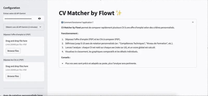 Analyse automatique de CV avec IA pour équipes RH