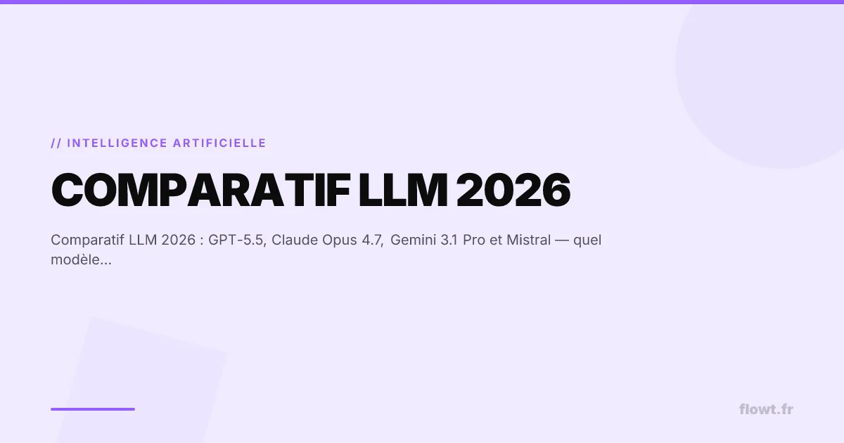 Comparatif LLM 2026 : GPT-5.5, Opus 4.7, Gemini 3.1, Mistral