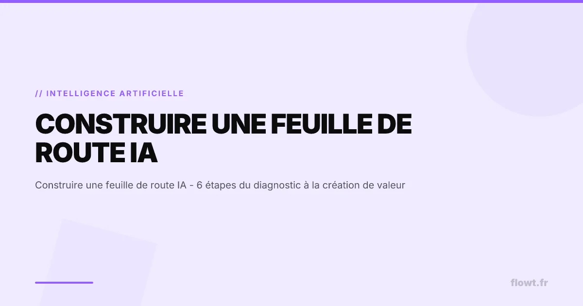 Construire une feuille de route IA - 6 étapes du diagnostic à la création de valeur